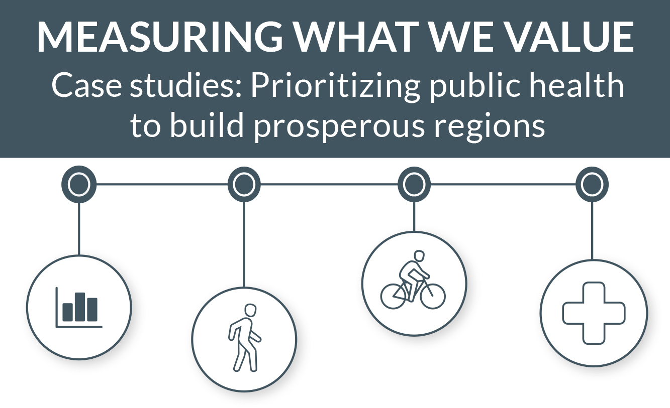 Prioritizing public health for prosperous regions – CASE STUDIES