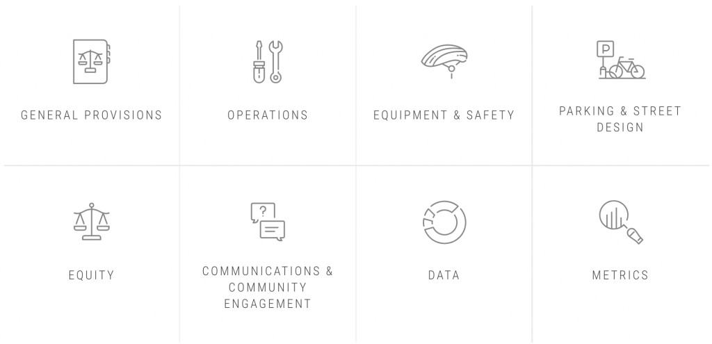 General Provisions, Operations, Equipment & Safety, Parking & Street Design, Equity, Communications & Community Engagement, Data, and Metrics