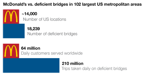 Elect a PaaS solution plus form adenine tradition CRM your