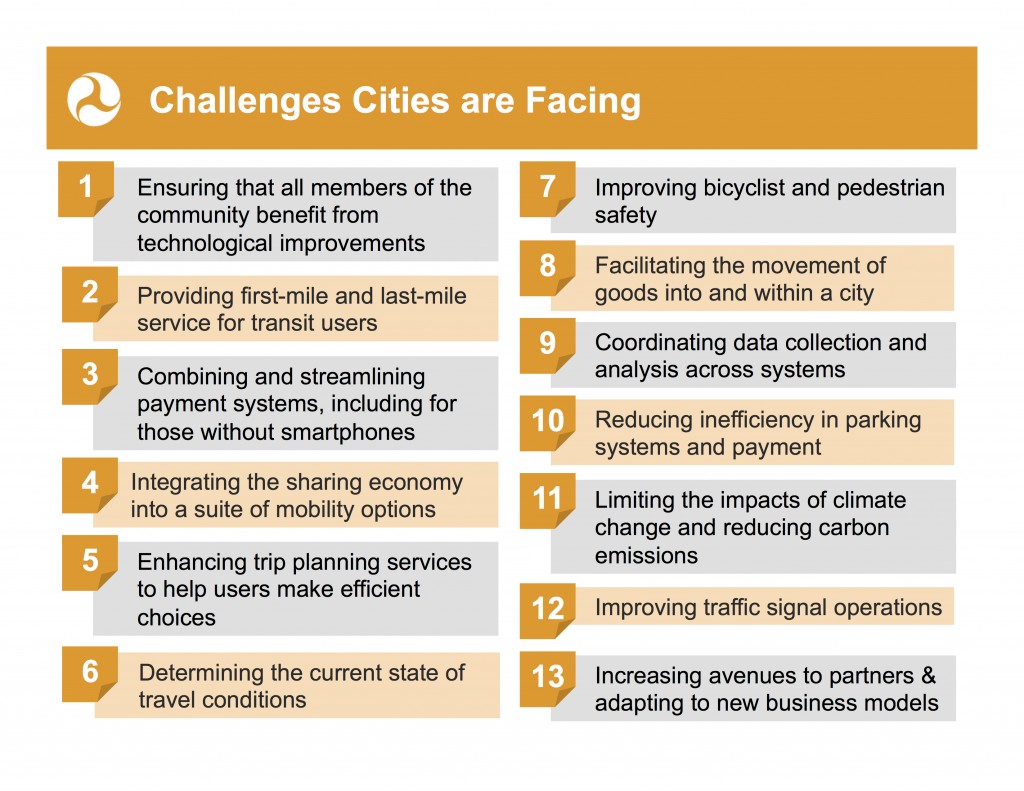 USDOT smart cities — challenges for cities