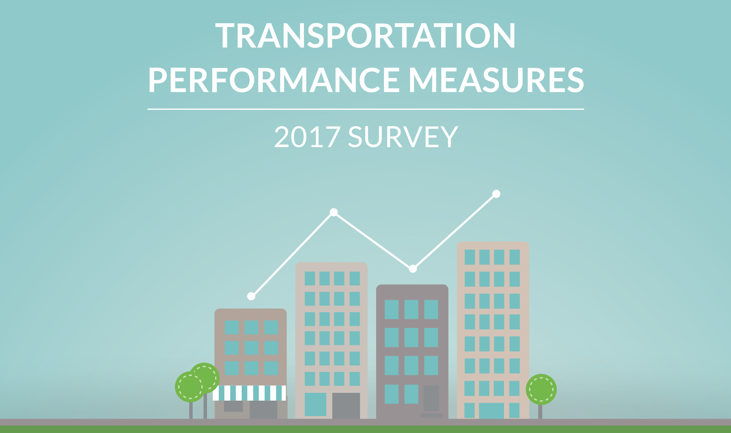 Performance measures