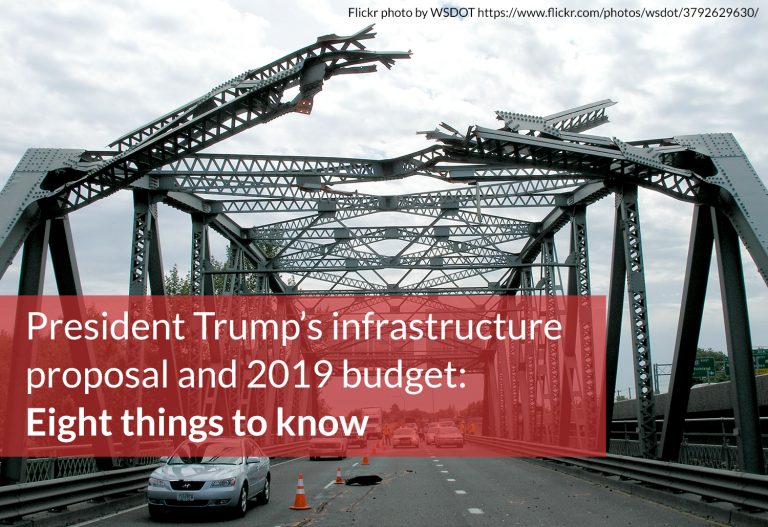 Transportation For America Eight Things To Know About The President's ...