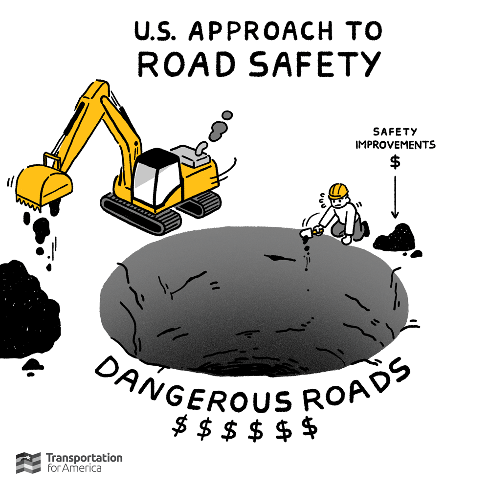 An excavator digs a massive hole titled "Dangerous Roads $$$". On the other side of the hole, a man tries to fill the hole with a small pile of dirt (labeled "Safety Improvements $." The comic is labeled "U.S. Approach to Road Safety."