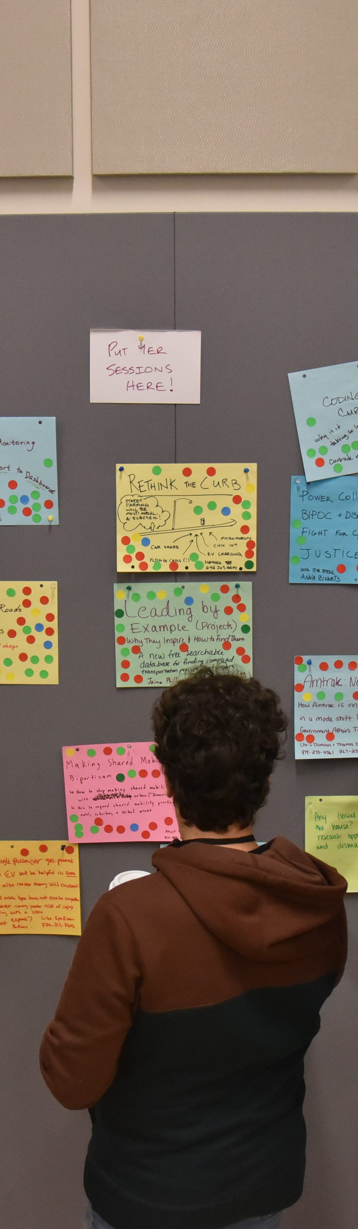 backs of people at tcamp sticking sheets of paper with session proposals on the board