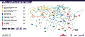 The Ciclovia routes weave across Bogota. In Spanish: Mapa rutas Ciclovia por corredores