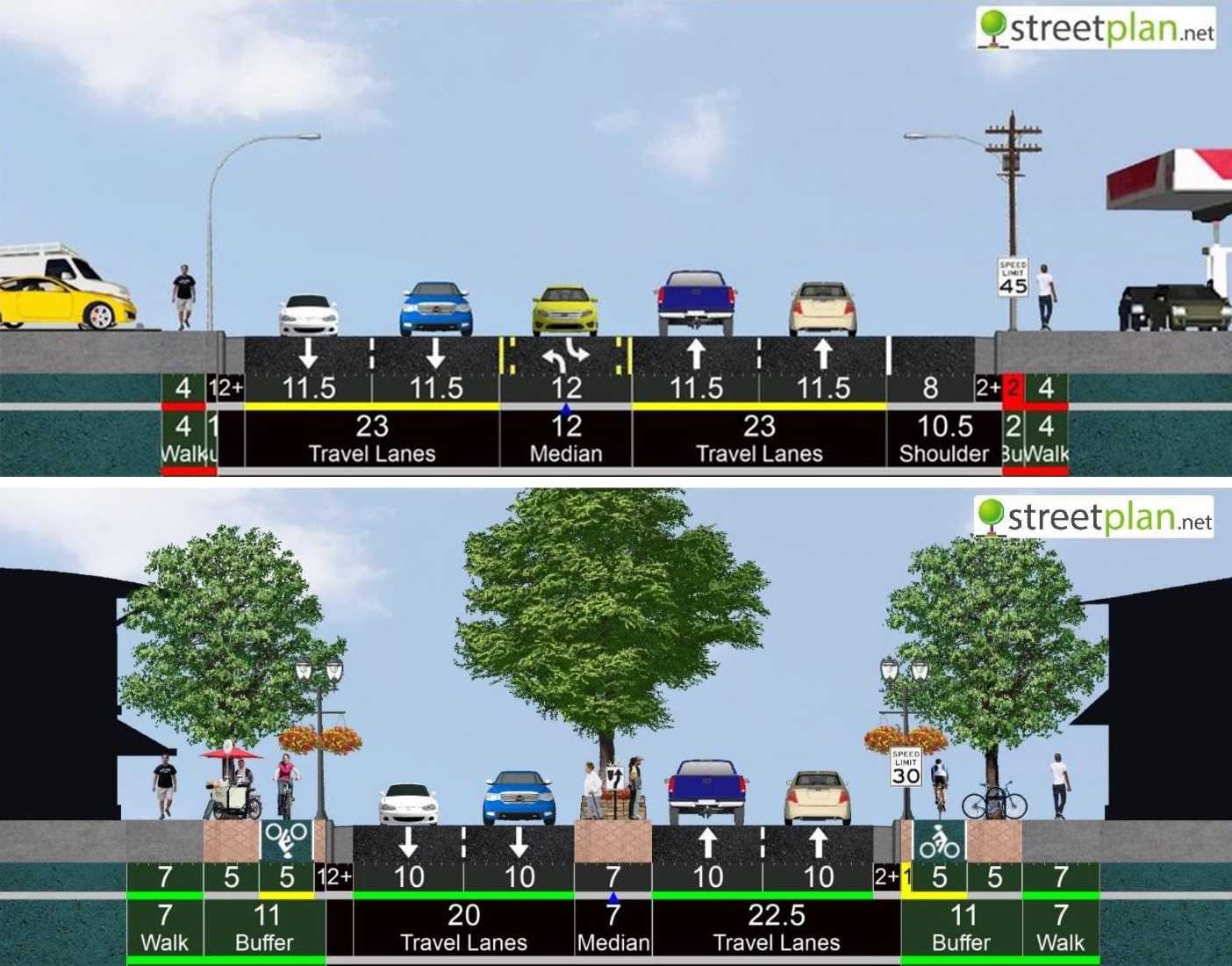 two cross sections of a potential street design on top of each other